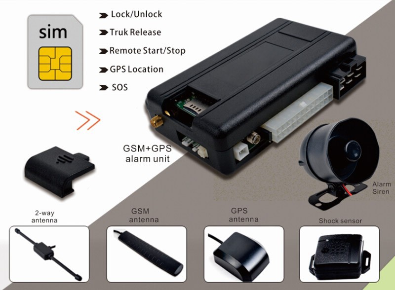 ・ios2g3g・アンドロイド車用のgps首輪問屋・仕入れ・卸・卸売り