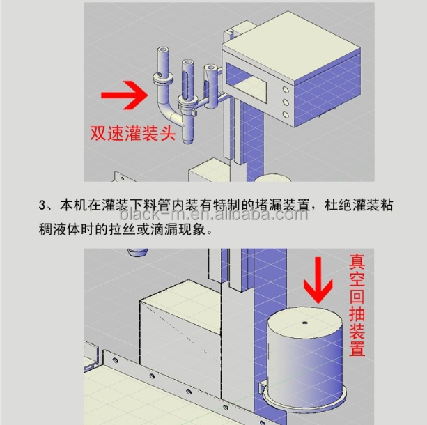 Shanghai full automation packing machine filling water ,oil