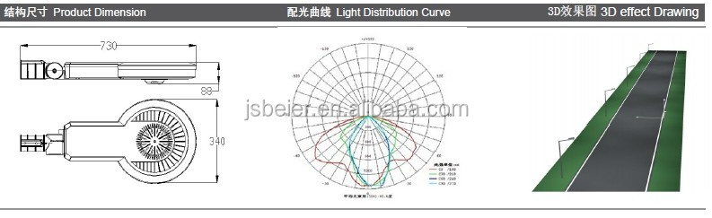 20wソーラーled街路灯照明、 効果に等しい250w高圧ナトリウムランプ問屋・仕入れ・卸・卸売り
