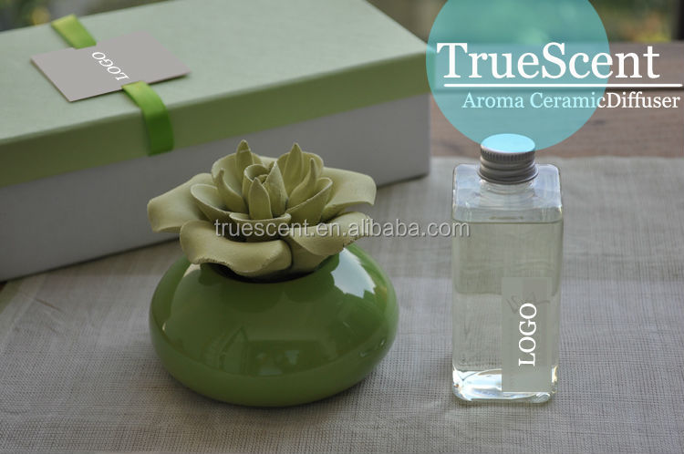 セラミックアロマグリーンシリーズバラの花とオリンパスli-42b30/100mlperfumrets- cd20問屋・仕入れ・卸・卸売り
