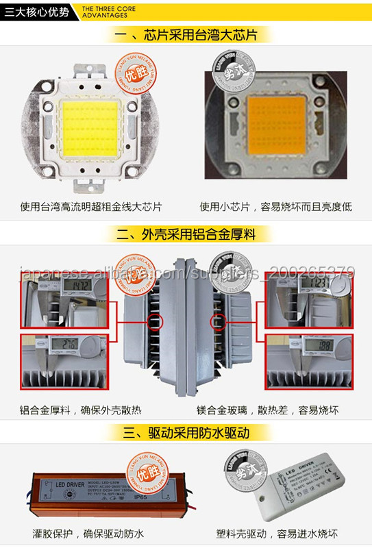 日本市場,深センLED投光器LED投光器卸売適した画質 防爆コネクタ問屋・仕入れ・卸・卸売り