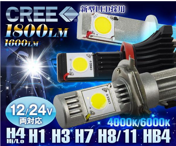 H11/H16 5W Cree 5W HID Hi/LO問屋・仕入れ・卸・卸売り
