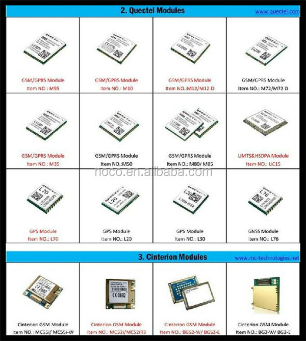 売れ筋2014年最小の低価格安いsim800hシムコムgsmgprsモジュール問屋・仕入れ・卸・卸売り