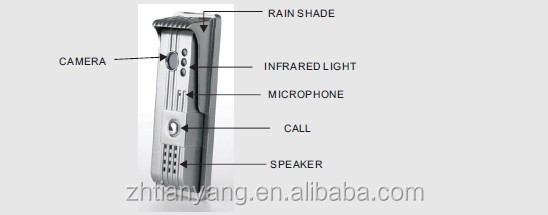 手帖超- 薄型7インチtftカラー液晶画面セキュリティモーション検知ビデオインターホンsystem#ak- m07af#問屋・仕入れ・卸・卸売り