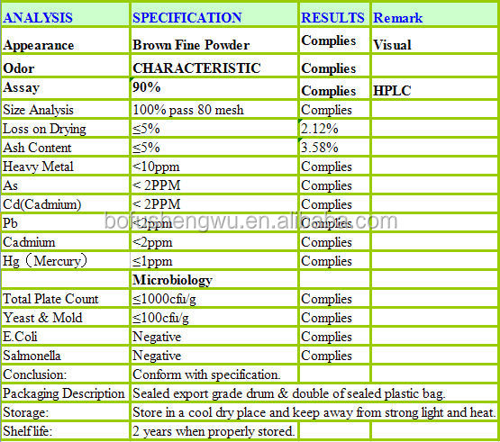 liquid pepper extract/cayenne pepper extract/black pepper extract powder