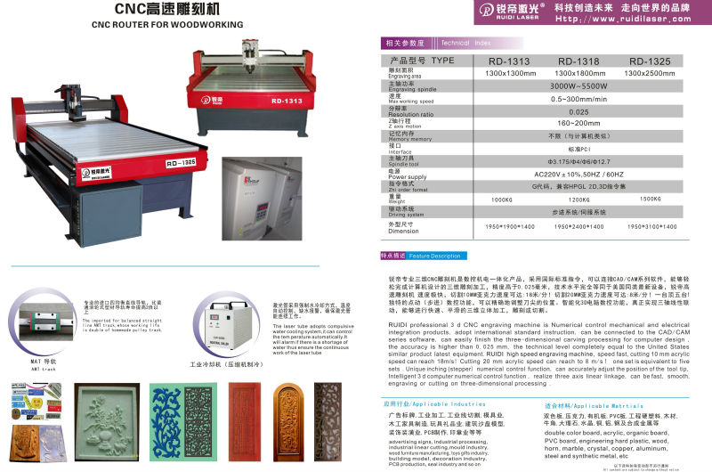 専門の製造! 工場出荷時の価格! cnc中国でのマシンの価格問屋・仕入れ・卸・卸売り