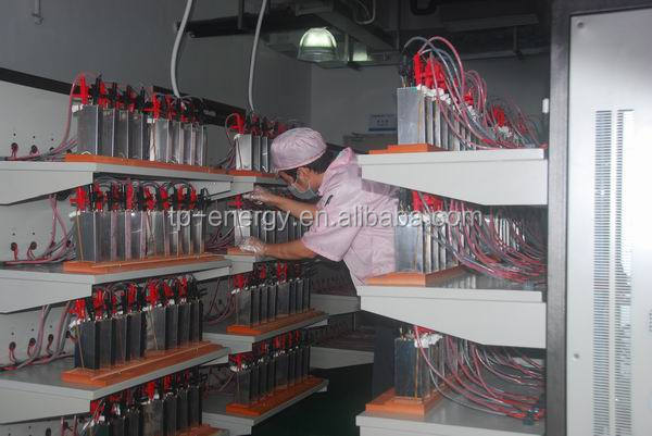 lithium ion batteries 24v