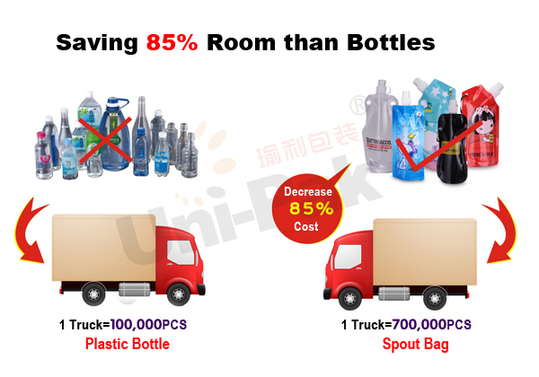 customized printing 1.5l red wine pouch
