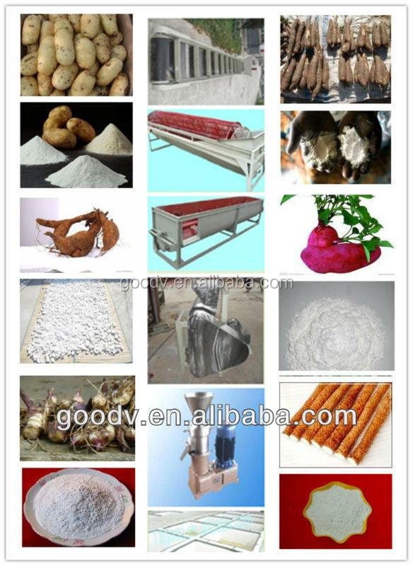 cassava peeler and slicer