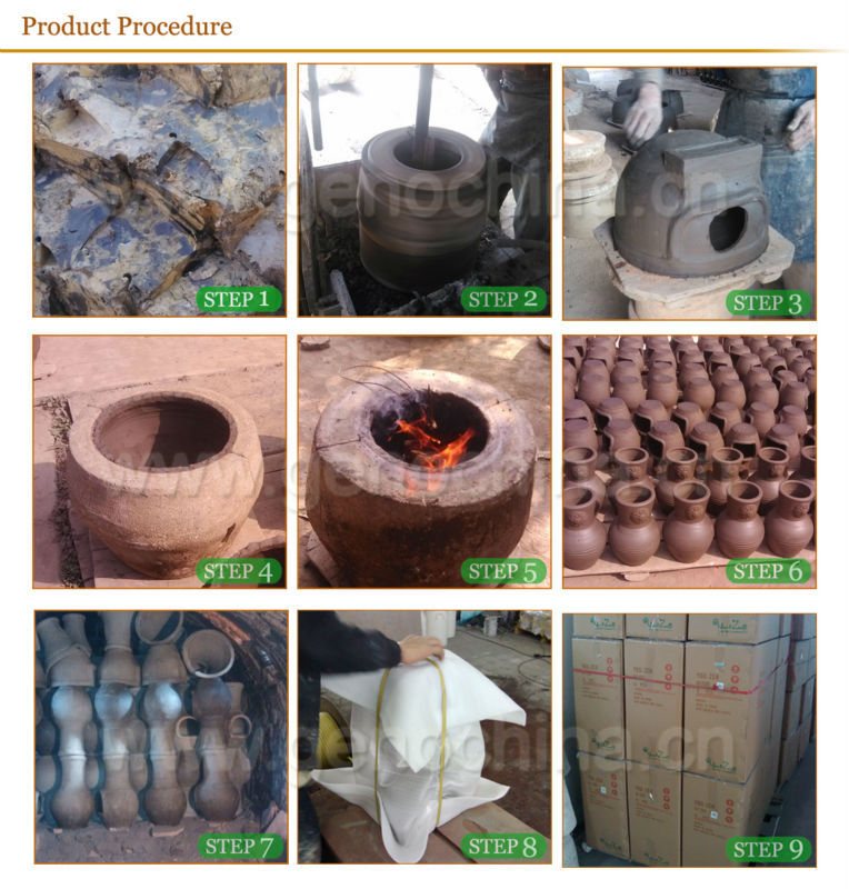 Classic Wood Burning Terracotta Chimney Cap Buy Terracotta