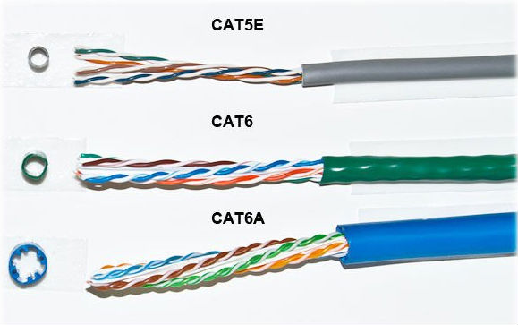 Patch Cable Stp Vs Utp