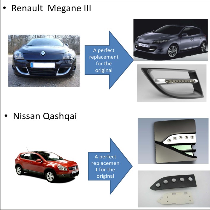 日産ジュークhiwayデイタイムランニングライトdrl最高品質の車のledランプのヘッドライト用ユニバーサルモータとオートバイの照明問屋・仕入れ・卸・卸売り