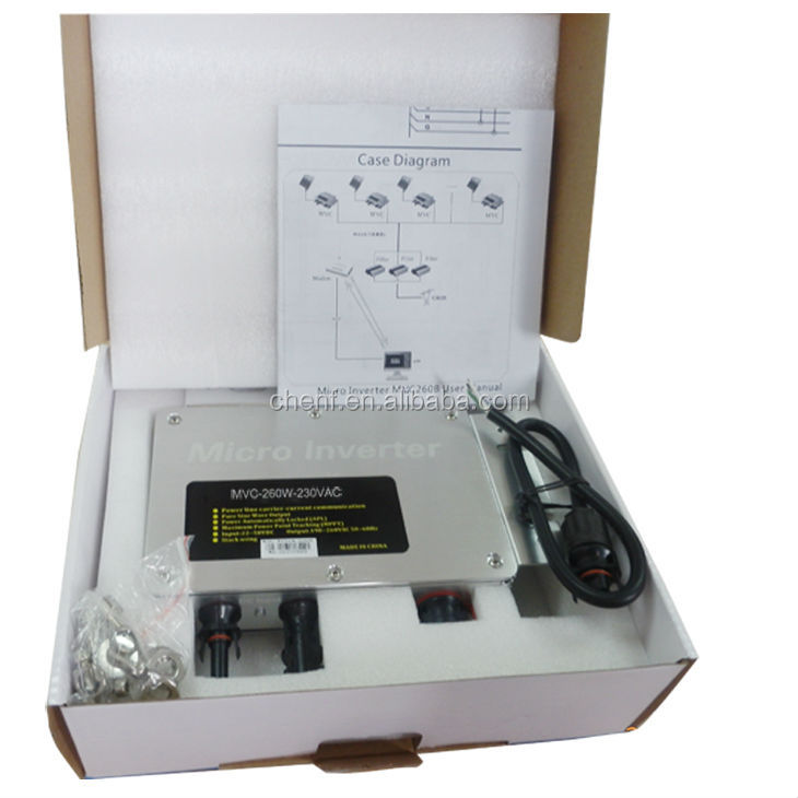 MICRO INVERTER PACKAGE.jpg