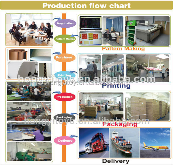 company
