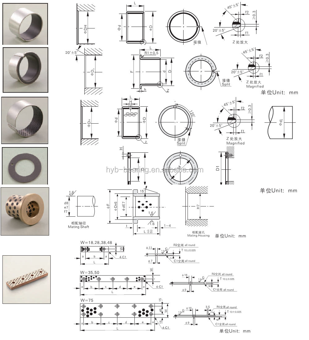 Motor parts bushing