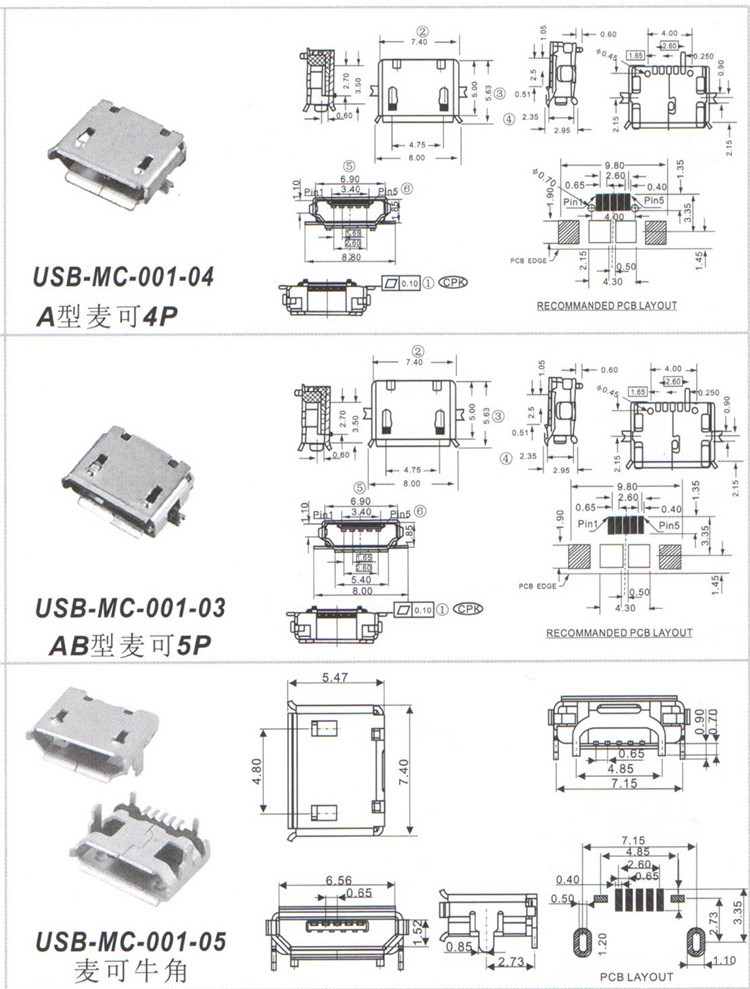 パワーusbコネクタ