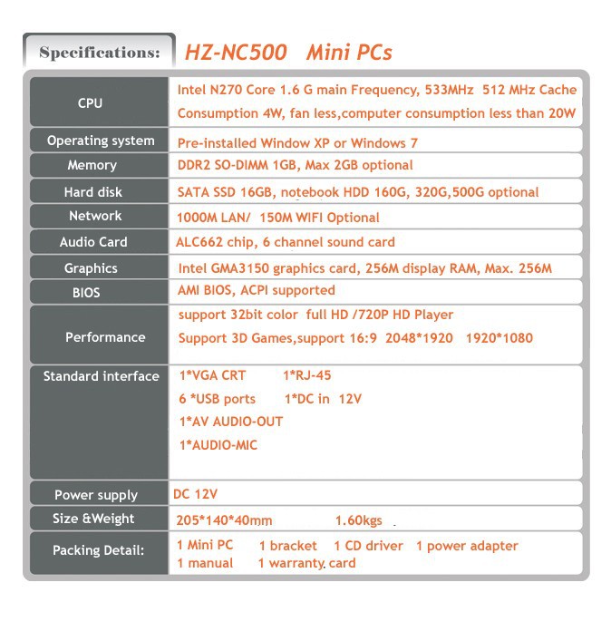 mini pc 500 specifications