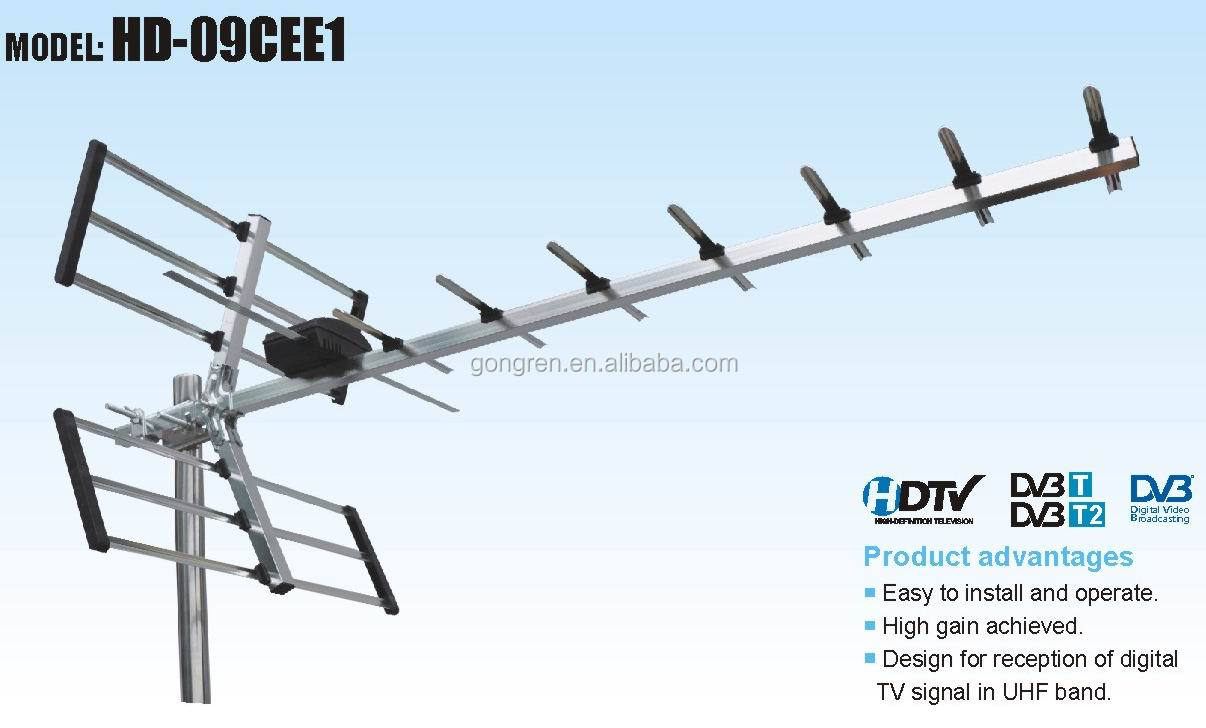 屋外のテレビアンテナuhfモデルなしhd- 14boh1仕入れ・メーカー・工場