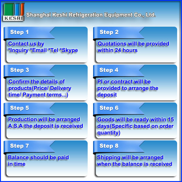 Hor order works.jpg