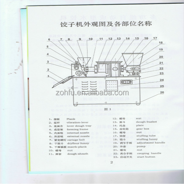 best price Dumpling machine/Spring roll machine/samosa machine for sale