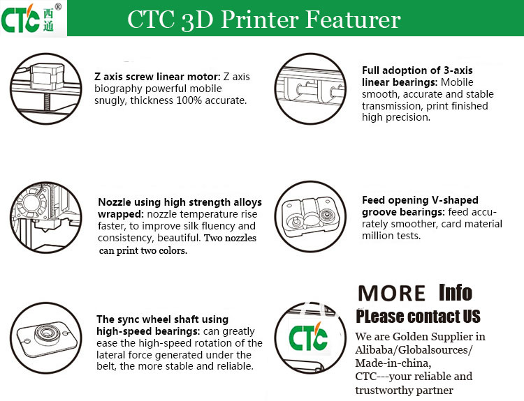 最高の中国3dぞ知るで印刷機販売のための3dプリンターデュアルノズル問屋・仕入れ・卸・卸売り