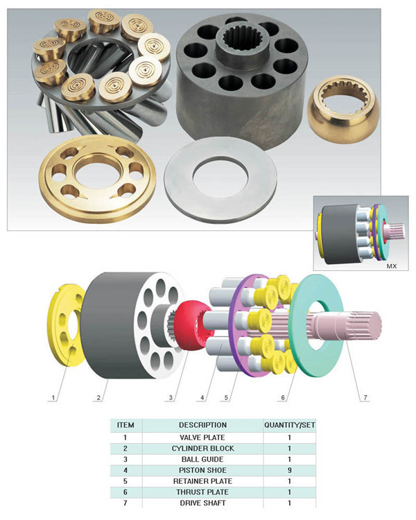 油圧旋回モータ用スペアパーツjmv45-28jmf29yc85-5yc35-6問屋・仕入れ・卸・卸売り