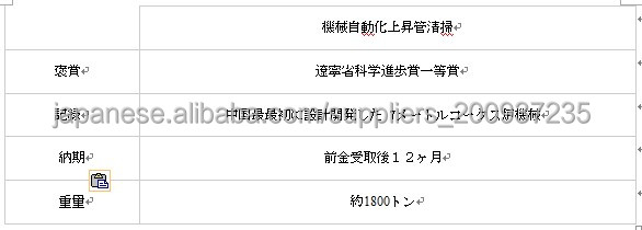 7.63メートルコークス炉機械問屋・仕入れ・卸・卸売り