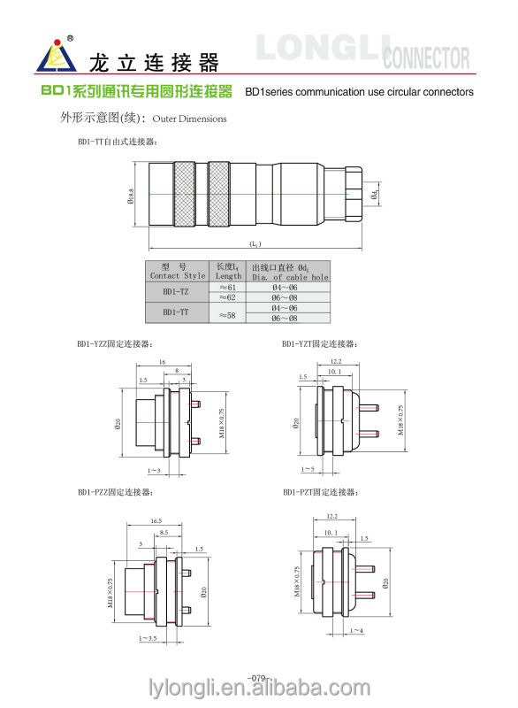 bd1仕入れ・メーカー・工場