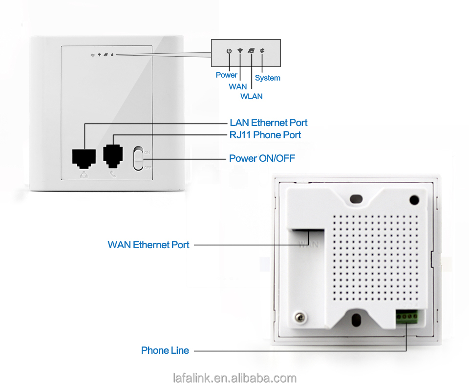 ハイパワーウォールマウント300mbps/in壁ap/poe対応ルータ仕入れ・メーカー・工場