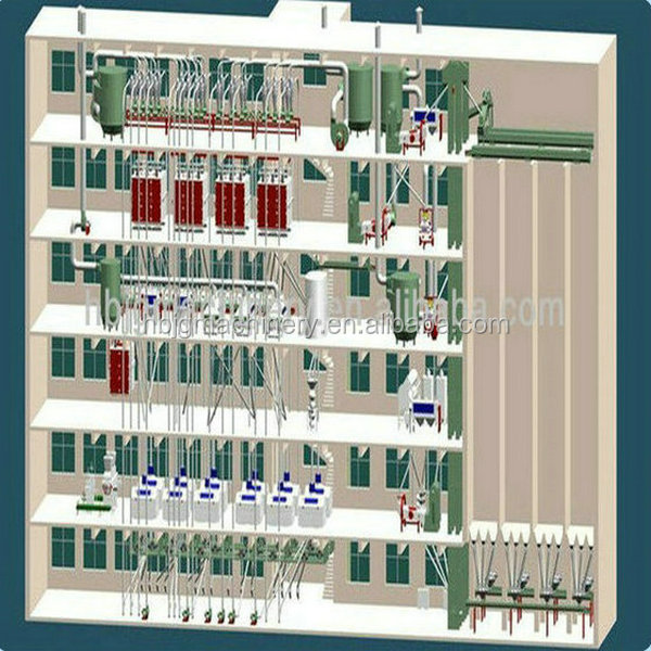 High quality wheat flour production line, roller flour mill, wheat flour grinding machines with price