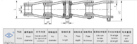 溶接鋼クランクwr82wh82p78.10mmd131.50mmリンクチェーン問屋・仕入れ・卸・卸売り
