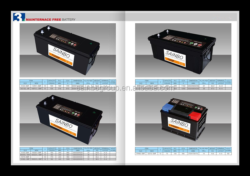 鉛蓄電池の12v66ah66638/din6612vオート/カーバッテリー仕入れ・メーカー・工場