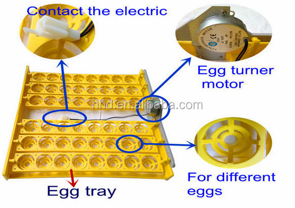  chicken eggs incubator /mini Incubator/egg hatching machine for sale