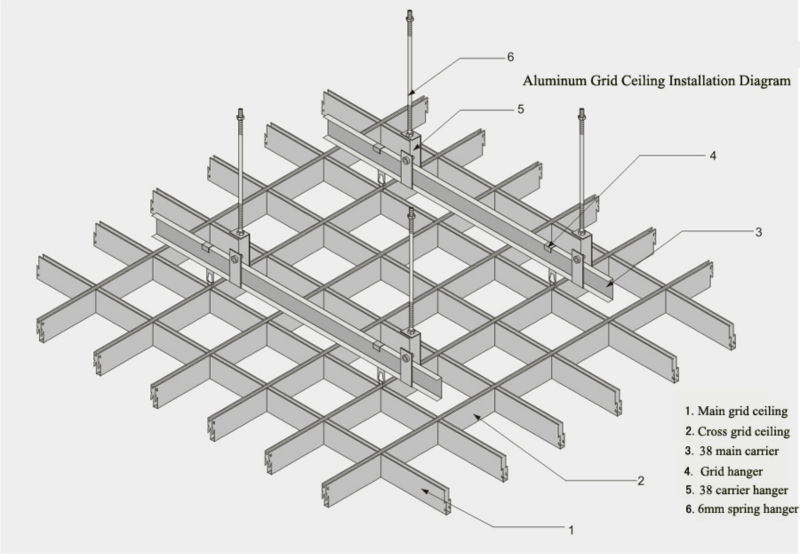 Aluminum grid ceiling installation diagram.jpg