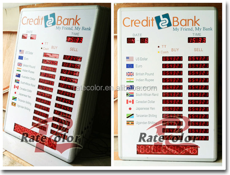 クレイジー販売! 中国の製造元通貨の為替レートledディスプレイボードのためのホテル/銀行印仕入れ・メーカー・工場