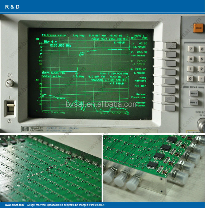 年間の保証と3土: 950~2150mhz5x5x16衛星マルチスイッチ問屋・仕入れ・卸・卸売り
