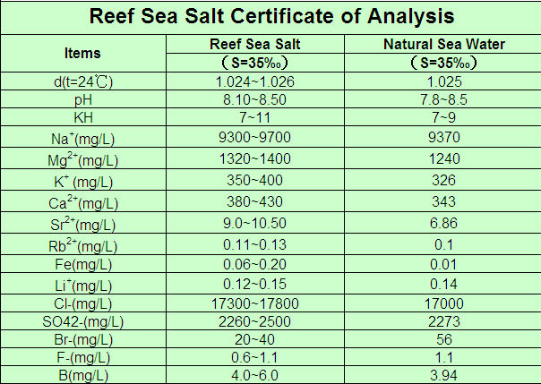 6.7kg/bag Refined Coral Marine Aquarium Reef Sea Salt