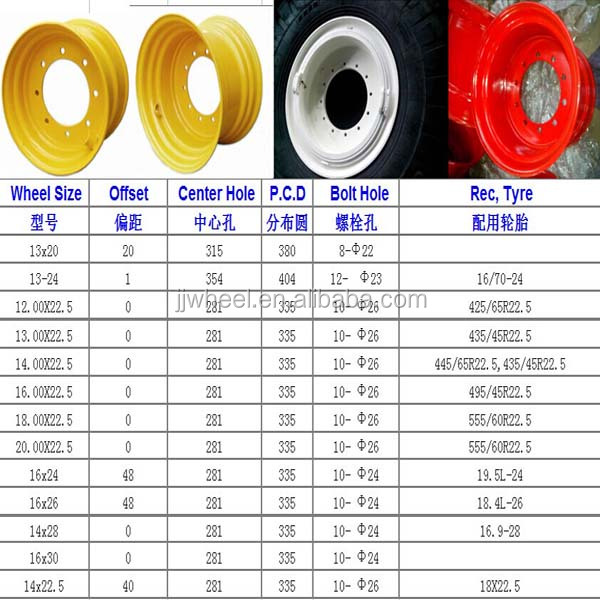 Tractor Steel Blank Wheel Rim Buy Wheel Rim,Tractor Trailer Wheel