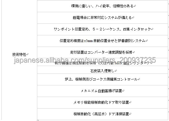 5メートルコークス炉機械問屋・仕入れ・卸・卸売り