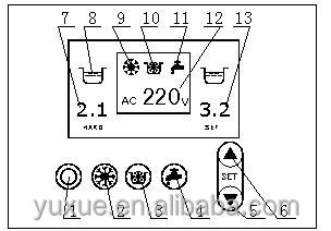 mixed flavors, floor model commercial ice cream machine for sale