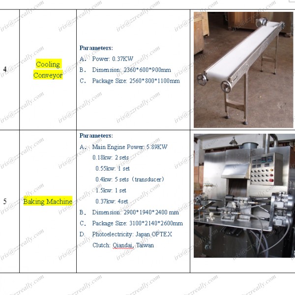 Professional automatic egg roll making machine /chocolate egg roll making machine