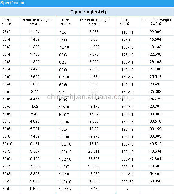 Equal Leg Ms Hot Rolled Structural Steel Angle Standard Sizes Metal