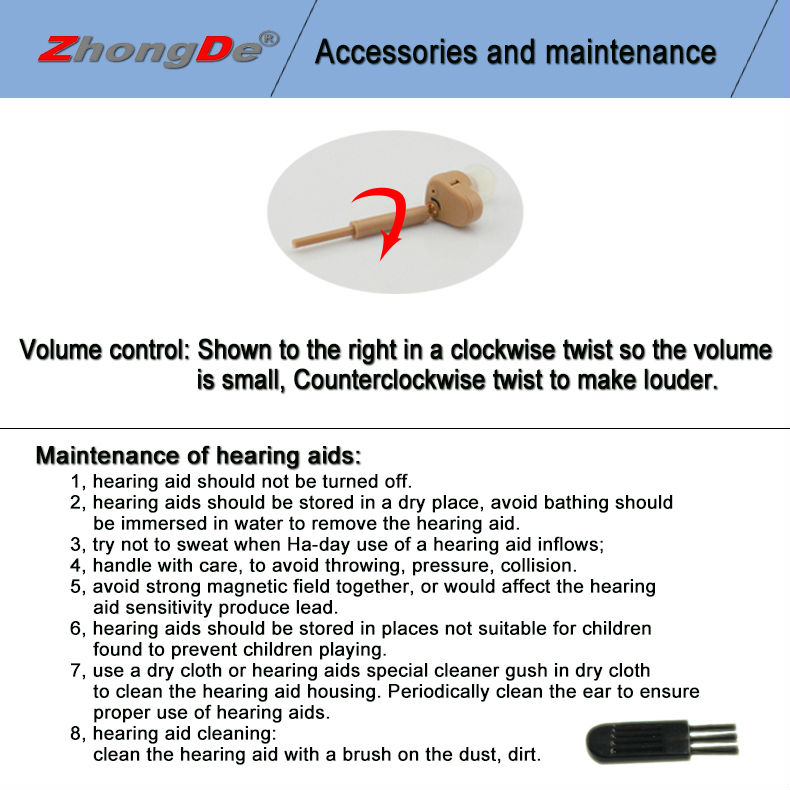 MINI sound amplifier Invisible in canal hearing aids (IIC)