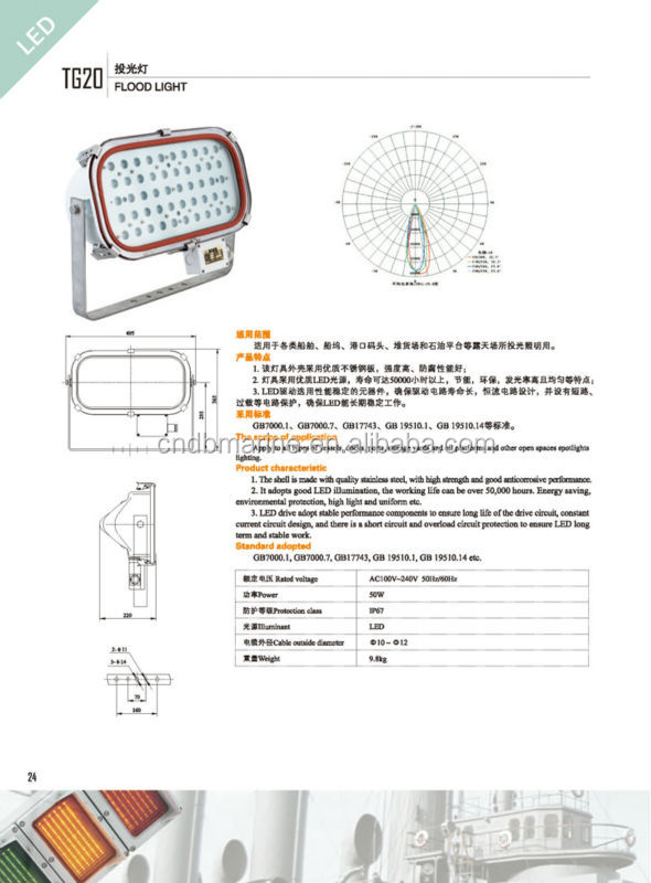 ledフラッドライト50w、 海洋の洪水ライト仕入れ・メーカー・工場