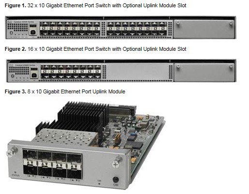 Cisco Catalyst 4500-x Series Fixed 10 Gigabit Ws-c4500x-16sfp+ - Buy Ws