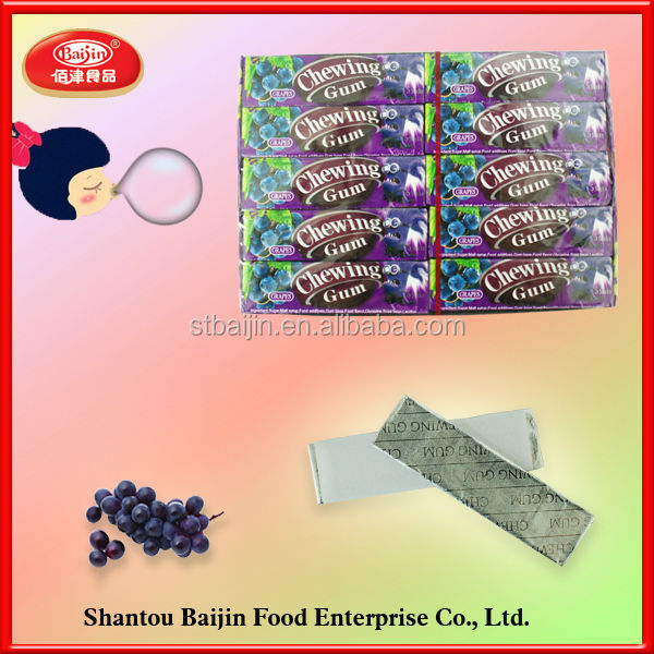 Grape flavor Chewing Gum