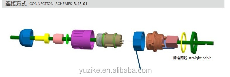 フロントパネルに装着されip68防水rj45オスメスコネクタ付きのイーサネットケーブル仕入れ・メーカー・工場