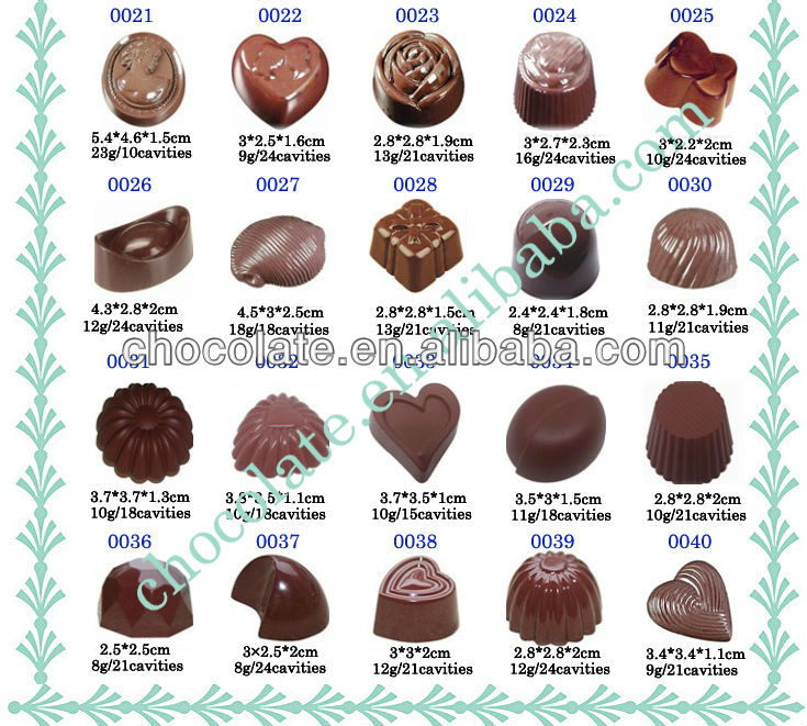 Polycarbonate_chocolate_moulds.jpg