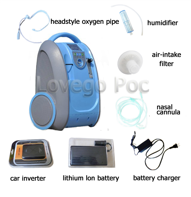 新しい中国2014年供給者医療携帯用酸素発生器問屋・仕入れ・卸・卸売り