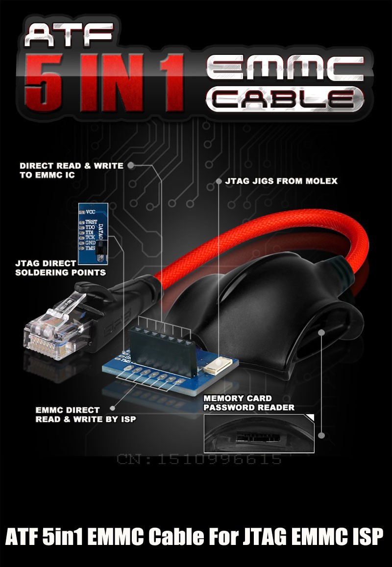 ATF BOX 5in1-1